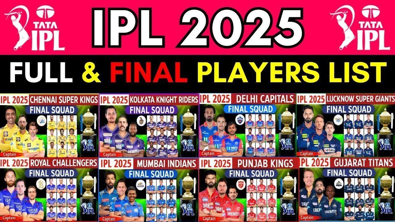 ipl 2026 team player list hindi आईपीएल 2025 टीम प्लेयर लिस्ट ipl 2025 team player list hindi
