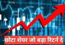 Chhota Share Jo Bada Return De (2026) – Best Small Price High Return Stocks