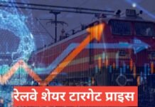 Railway Share Target 2026 : रेलवे शेयर 2026 में कितना बढ़ेगा? पूरी जानकारी हिंदी में