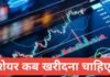 Share Kab Kharidna Chahiye ? सही समय और आसान इन्वेस्टमेंट टिप्स (2026)